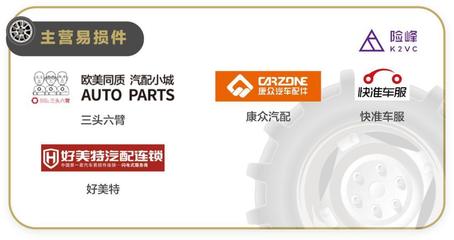 汽車后市場的沸騰與藍(lán)海 汽車配件行業(yè)的新機遇與挑戰(zhàn)