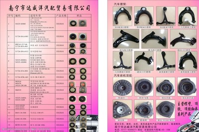 專業汽車配件，為您的愛車保駕護航