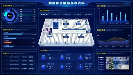 北泰智能解讀軍隊(duì)檔案館(室)建設(shè)需求，賦能檔案工作建設(shè)升級